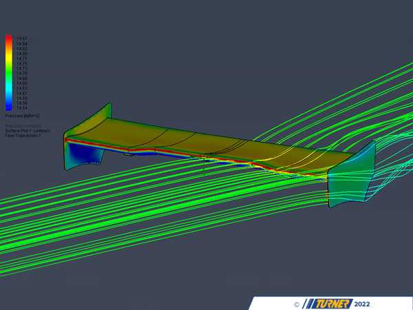 013903LA - ECS Functional Aerodynamic Rear Wing Kit - Universal Fitment ...