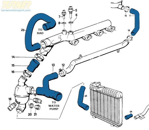 TMS16418 Complete Cooling System Overhaul Package 19881991 E30 M3